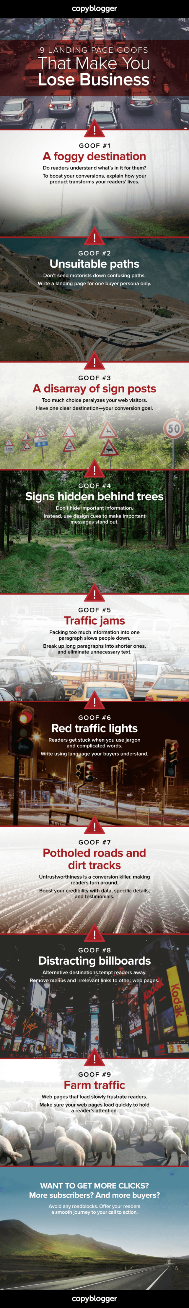 Common Landing Page Mistakes