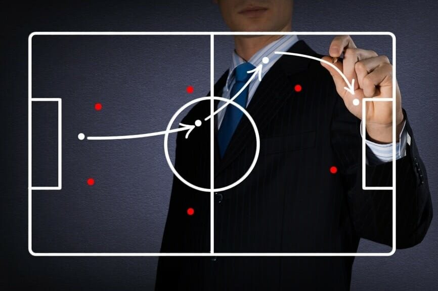 digital sales playbook