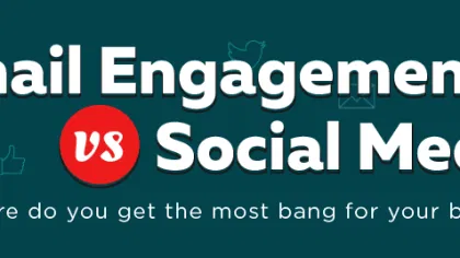 How Email Engagement Compares to Social Engagement