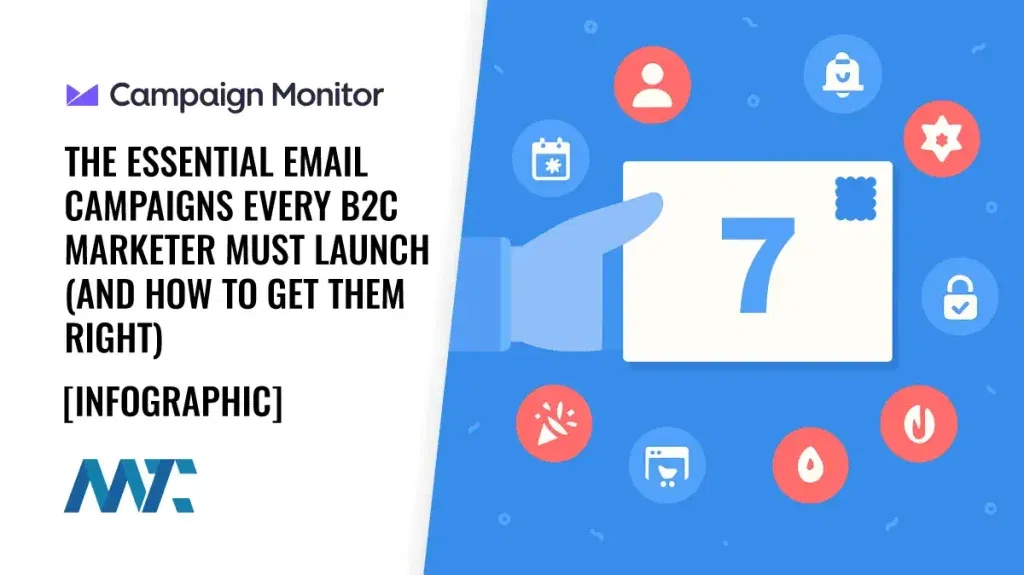 Essential B2C Email Marketing Campaigns