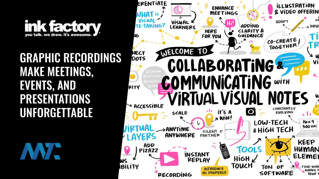 Ink Factory: Graphic Recordings