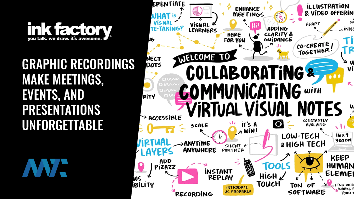 How Ink Factory’s Graphic Recordings Make Meetings, Events, and Presentations Unforgettable 1 Ink Factory: Graphic Recordings