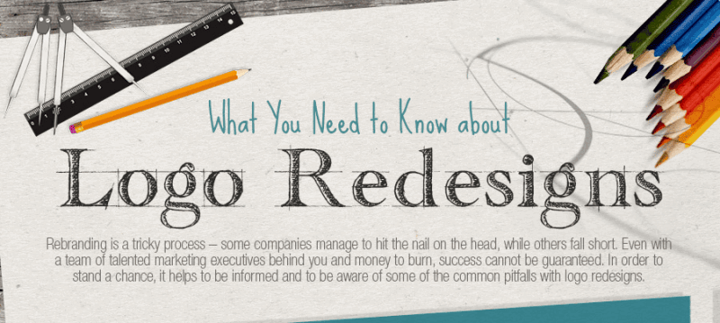know logo redesign