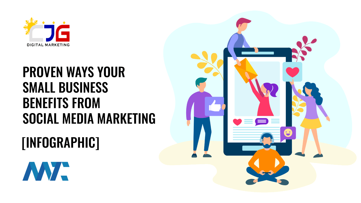 Proven Ways Your Small Business Benefits from Social Media Marketing 1 Social Media Benefits for Small Business