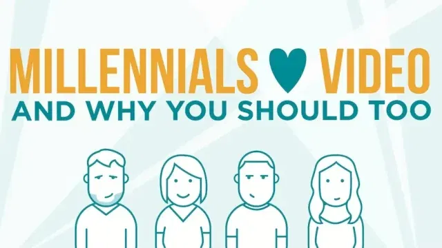millenials video behavior