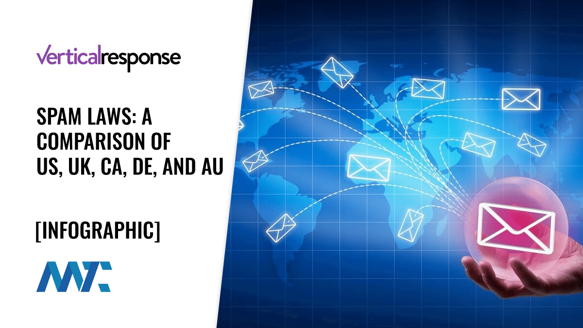 Spam Laws: A Comparison of US, UK, CA, DE, and AU 1 North America and European Email Spam Laws