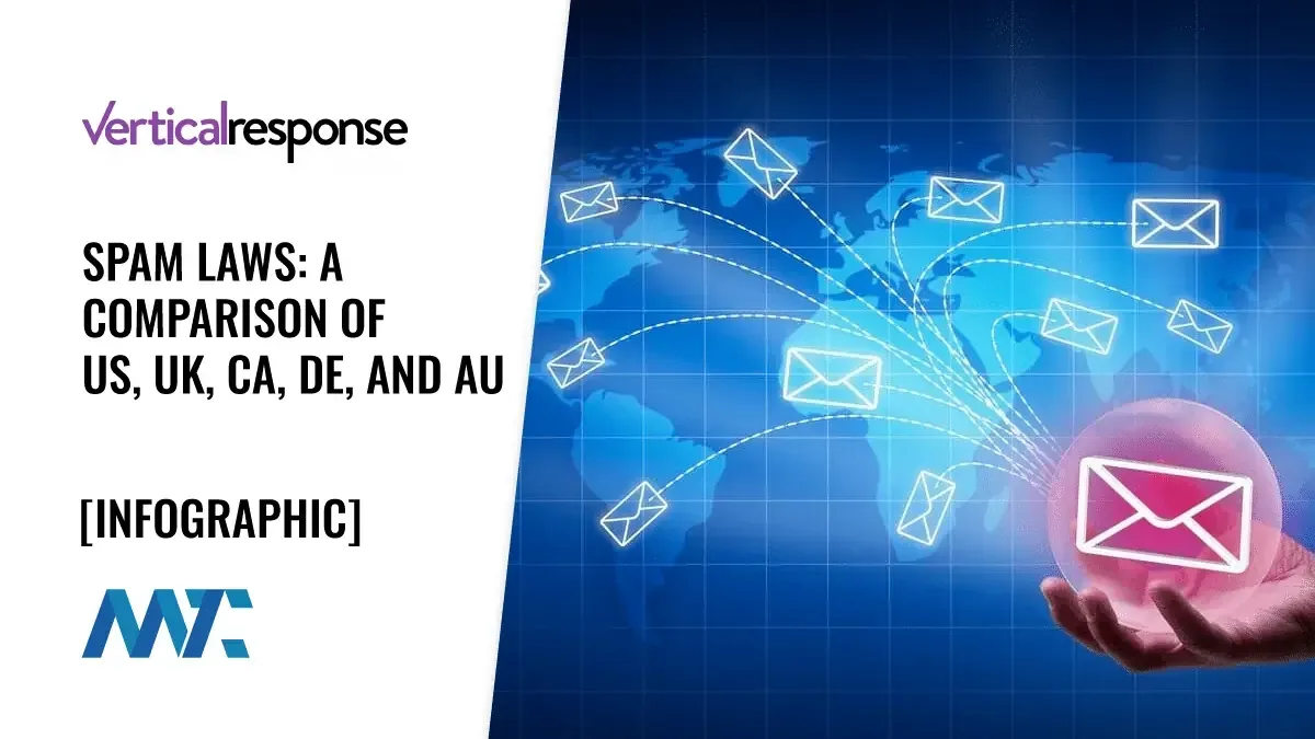 North America and European Email Spam Laws