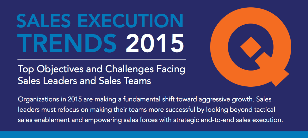 5 Reasons Your Sales Team Isn't Reaching Their Quotas 1 sales execution trends