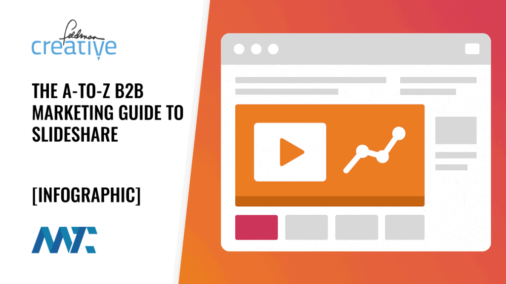Slideshare Marketing Guide and Infographic