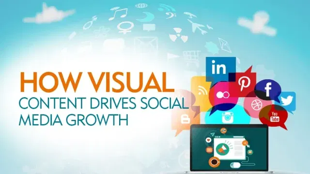 visual content media growth