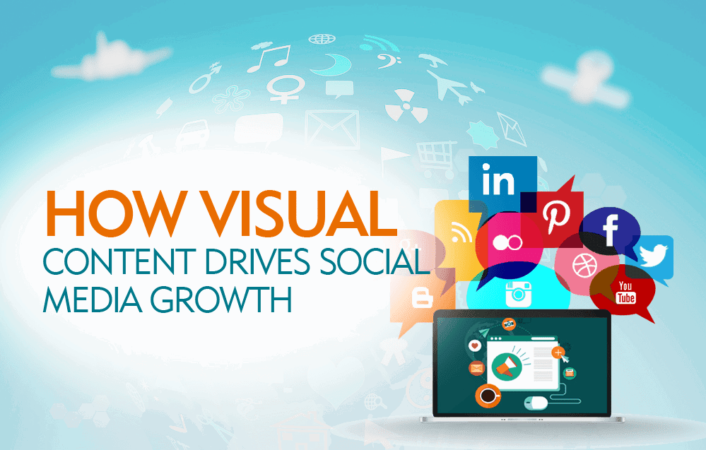 Visual Content Drives Comprehension, Engagements and Conversions on Social Media 1 visual content media growth