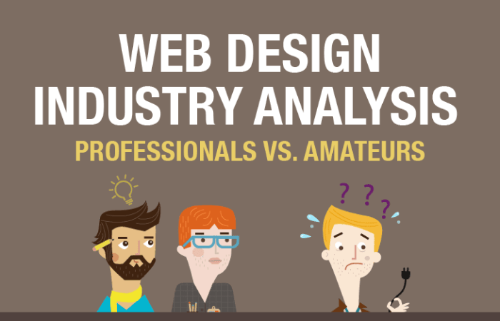 web design industry statistics