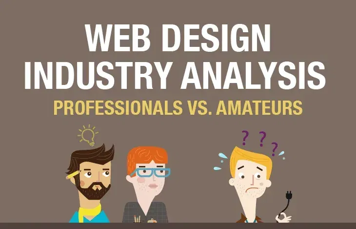 web design industry statistics