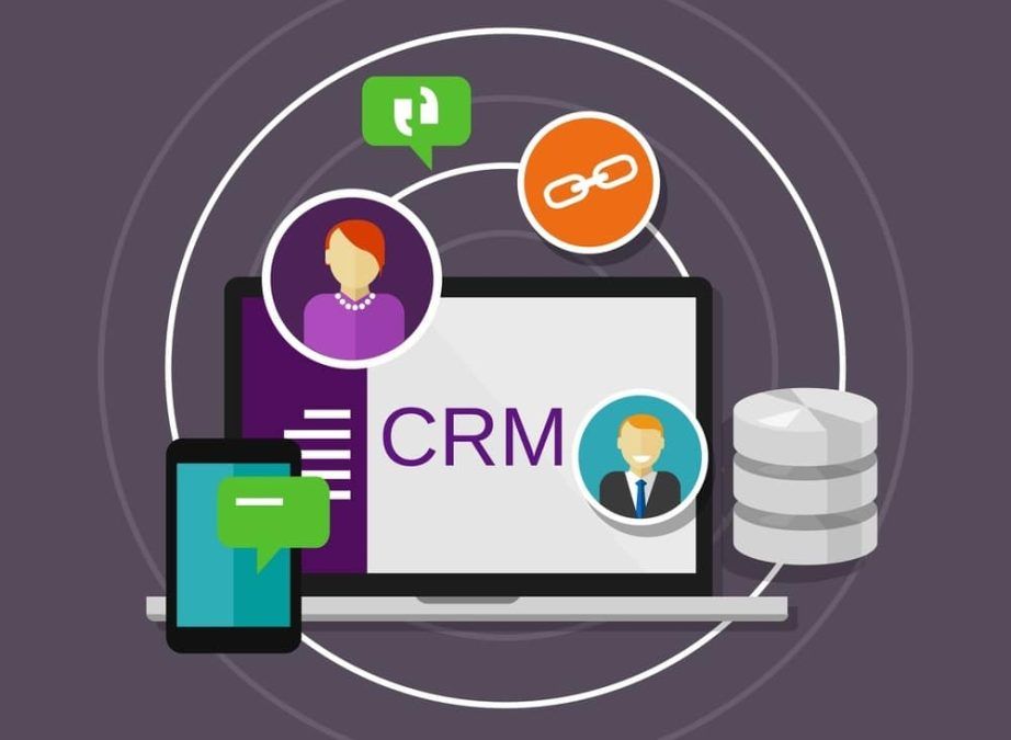 Using Social Networks for CRM 1 customer retail crm