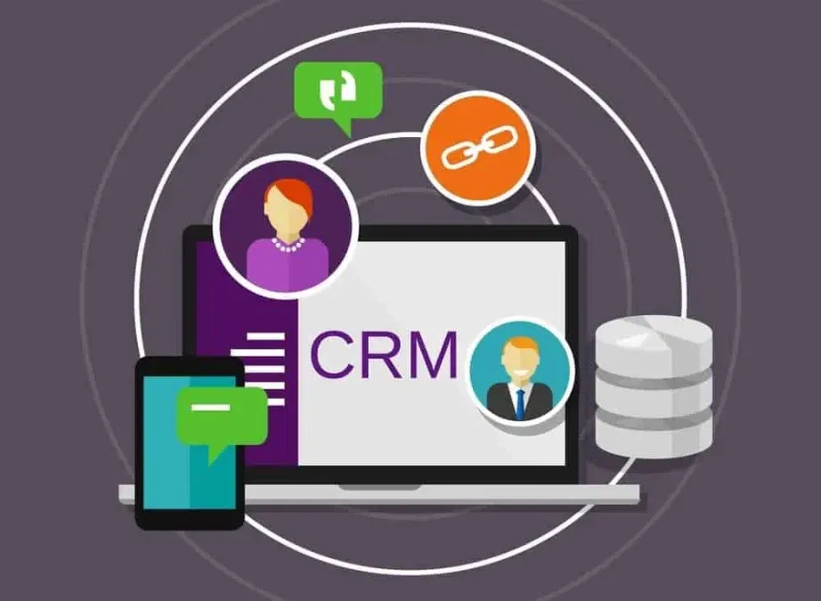 customer retail crm