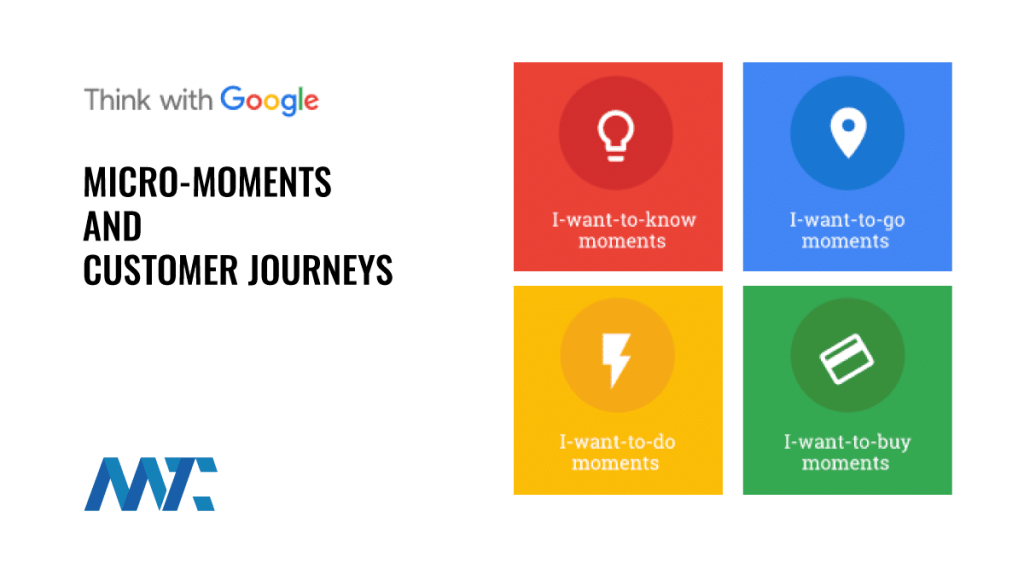 Micro-moments and customer journeys
