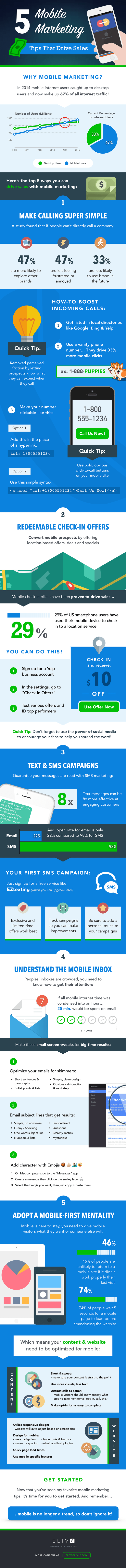 Mobile Marketing Tips that Drive Sales