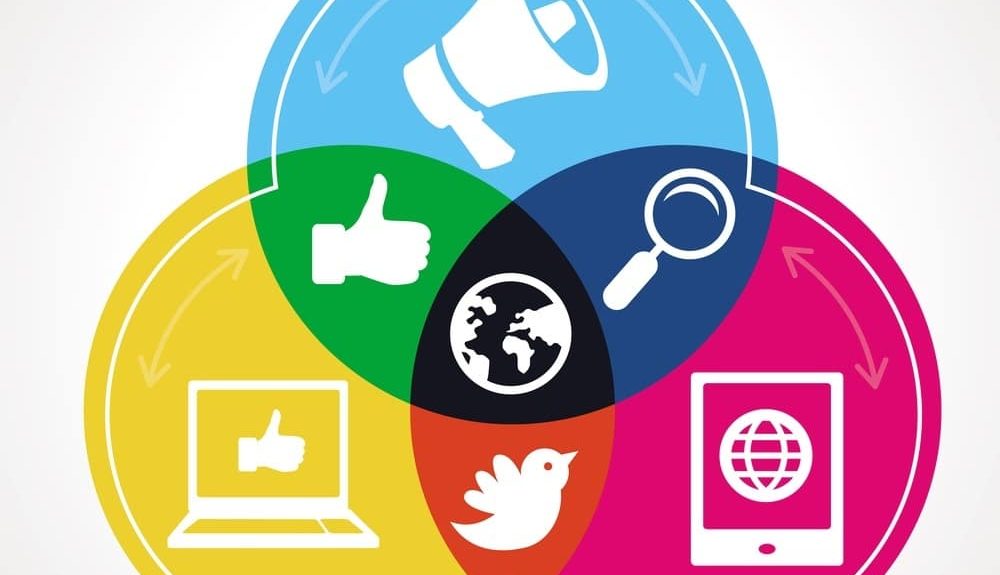 social media seo