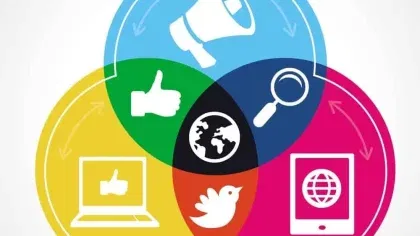 Social Signals, SEO, and Their Impact on One Another