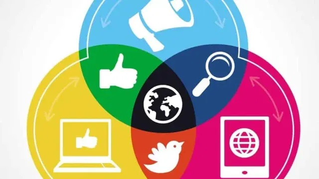 social media seo