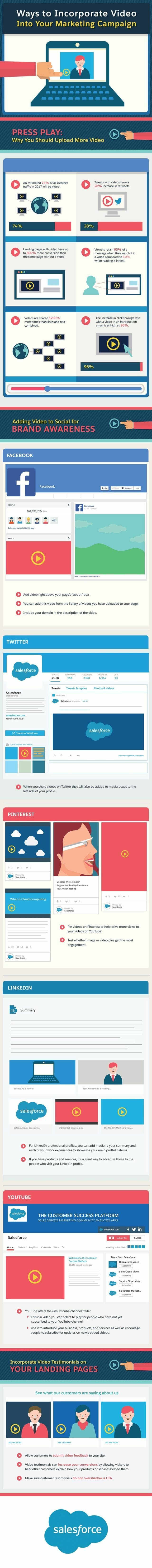Video Marketing Strategies