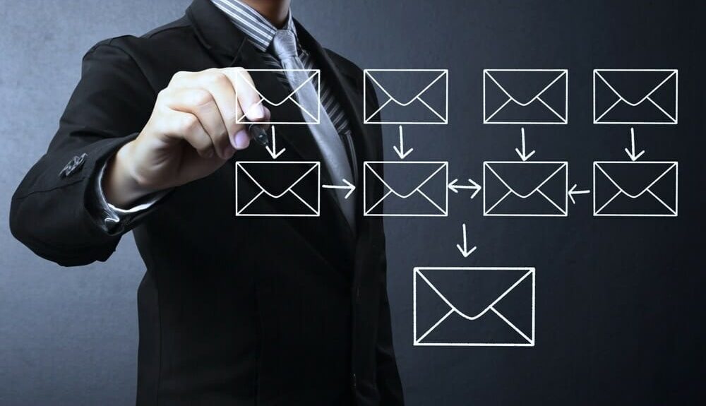 email testing