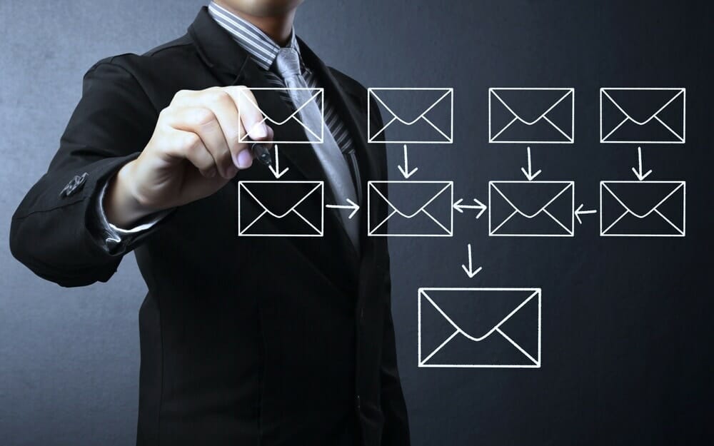 What Elements Should You Be Testing in Your Email Campaigns? 1 email testing