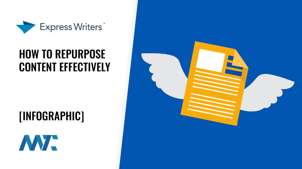 How To Repurpose Content Effectively