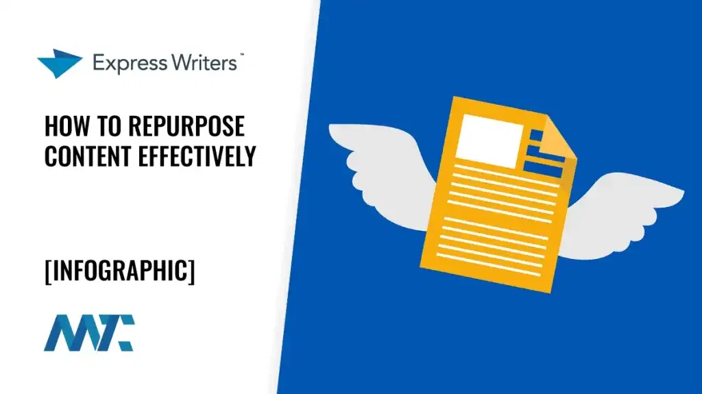 How To Repurpose Content Effectively