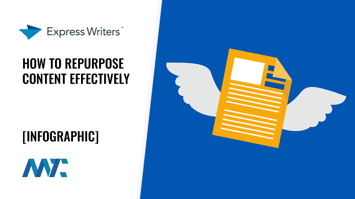 How To Repurpose Content Effectively