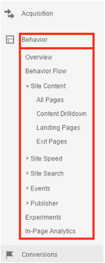 Behavior Reports Menu