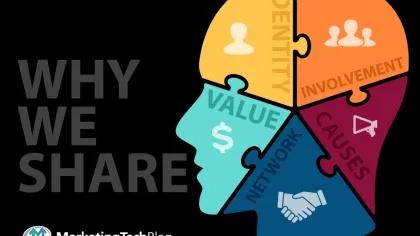 How to Create Shareable Content