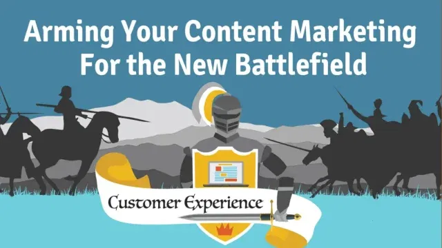 Customer Experience Infographic 2015