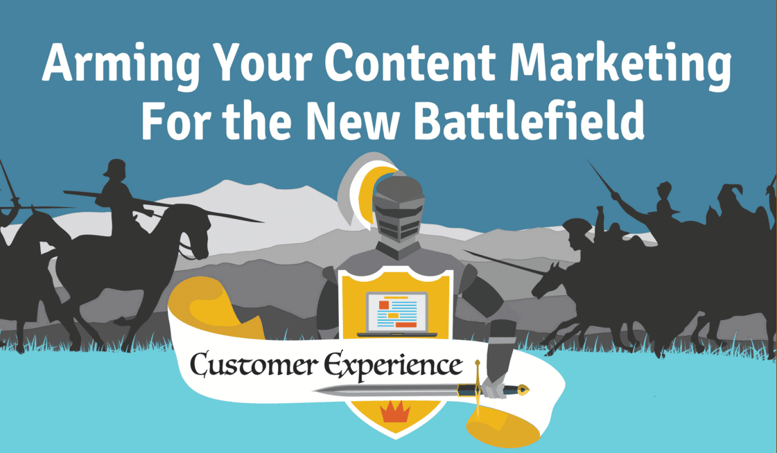 The Promised Land: Profitable and Sustainable Marketing ROI Just Ahead 1 Customer Experience Infographic 2015