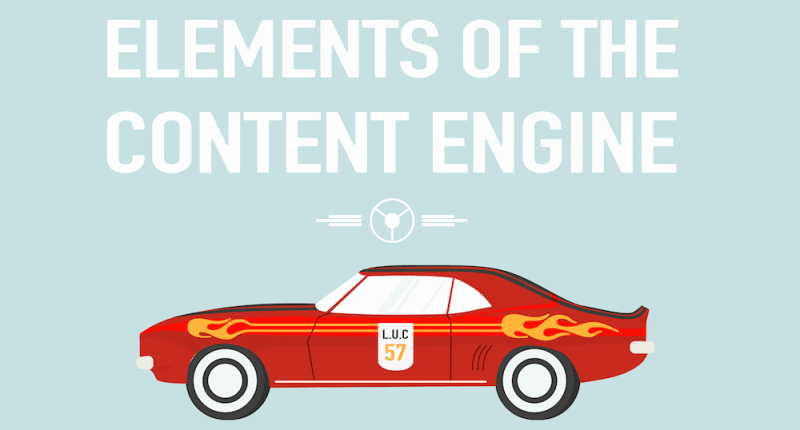 elements content engine