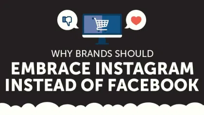 Why E-commerce Brands Should Invest More Into Instagram
