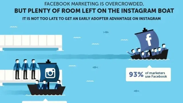 instagram versus facebook