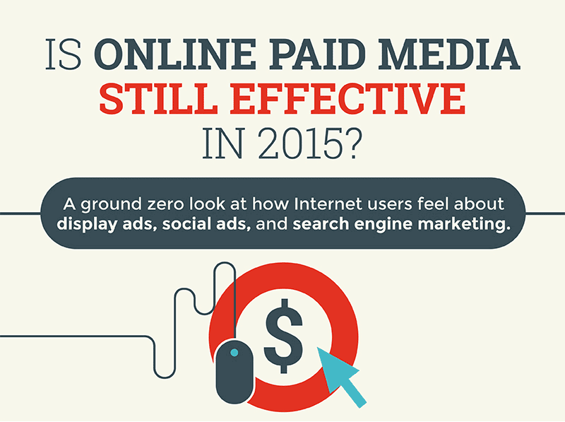 Everyone Hates Advertising... Does Paid Advertising Still Work? 1 ppd effectiveness 2015