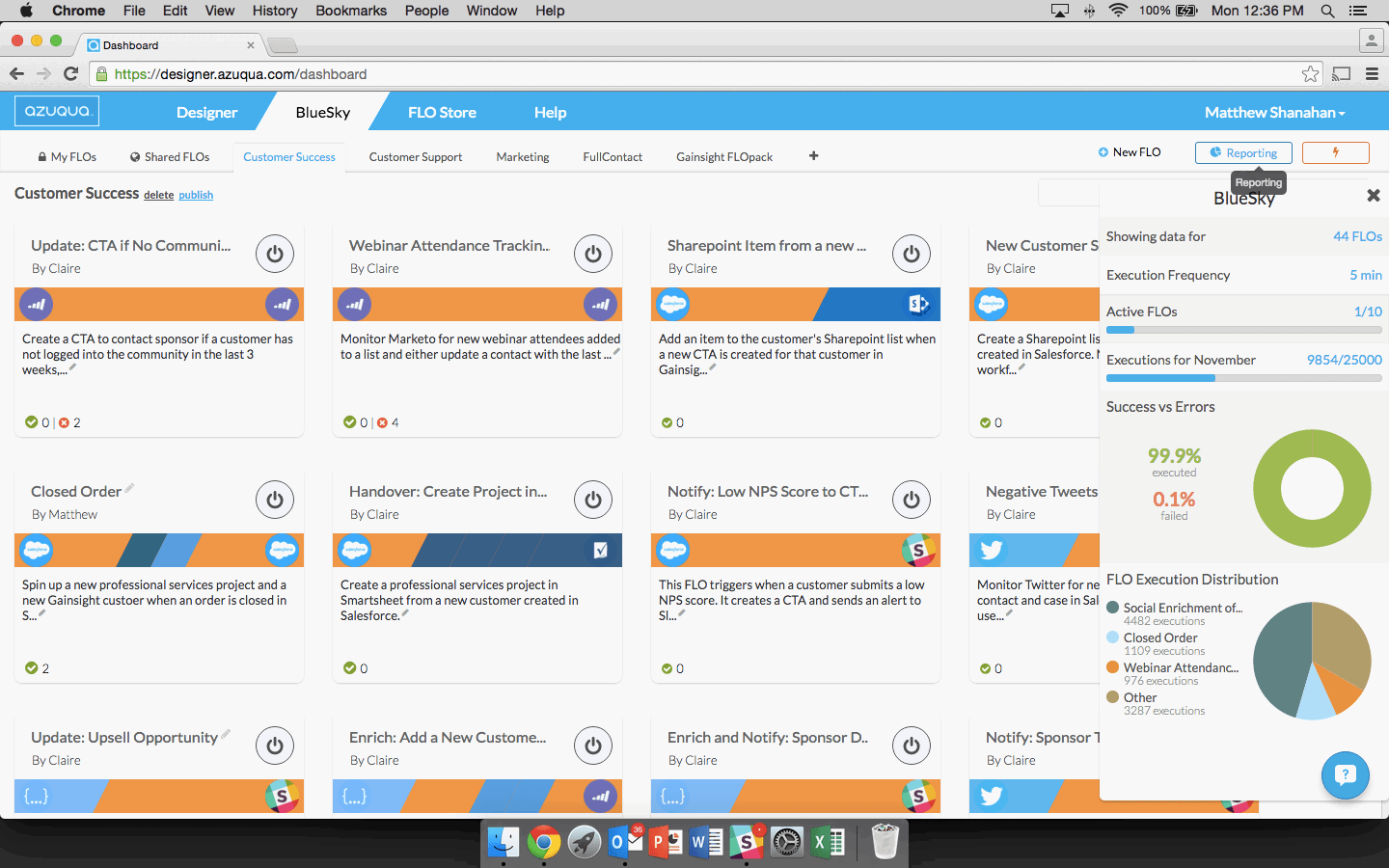 Azuqua for Customer Success 1