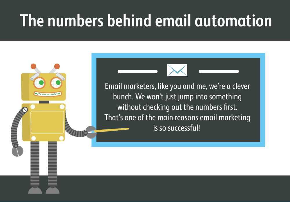 email automation effectiveness
