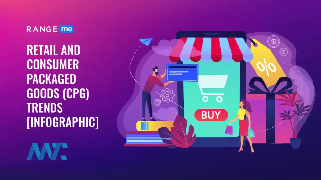 Retail Trends and CPG Trends for 2021