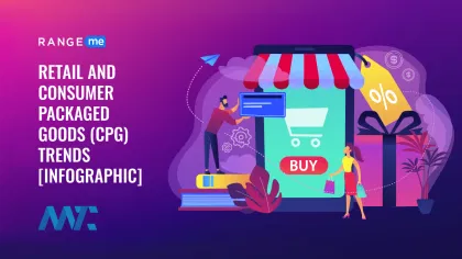 Retail Trends and CPG Trends for 2021