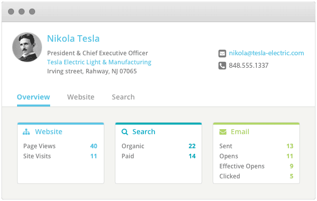 Act-On Contact History