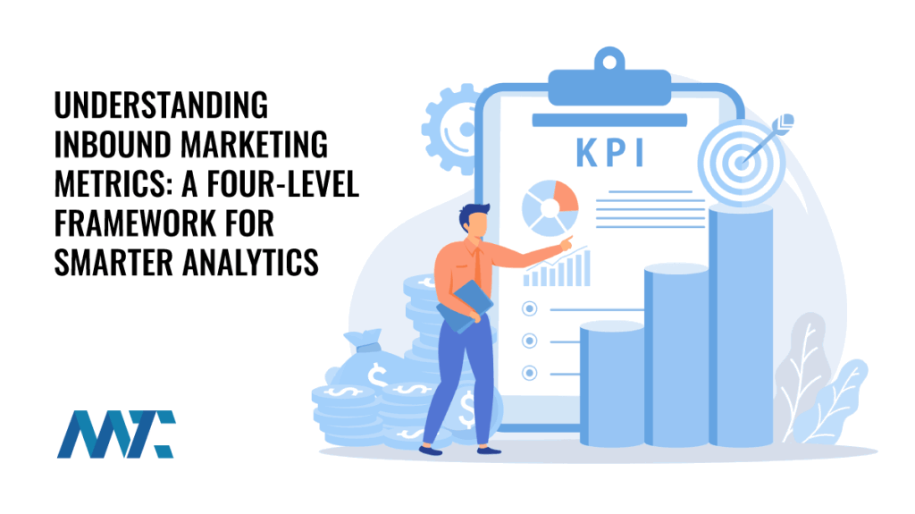 Inbound Marketing Metrics and KPIs