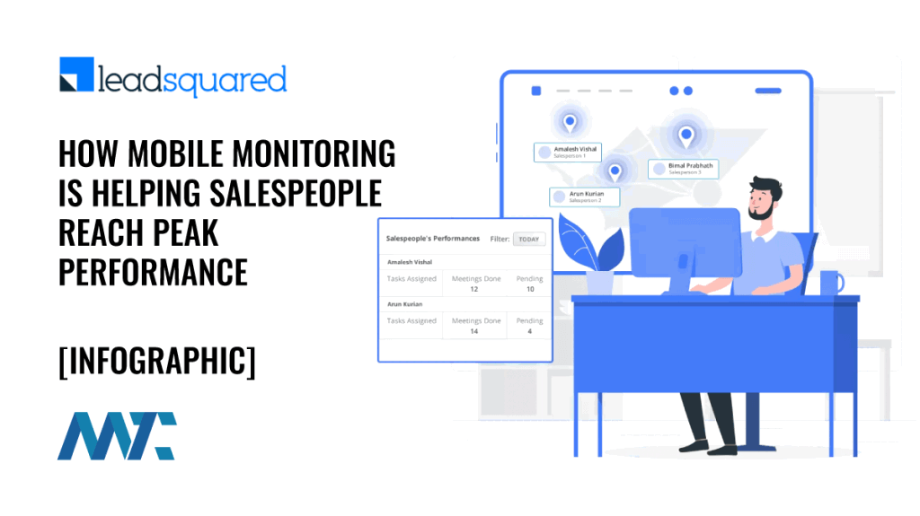 Mobile Monitoring for Sales