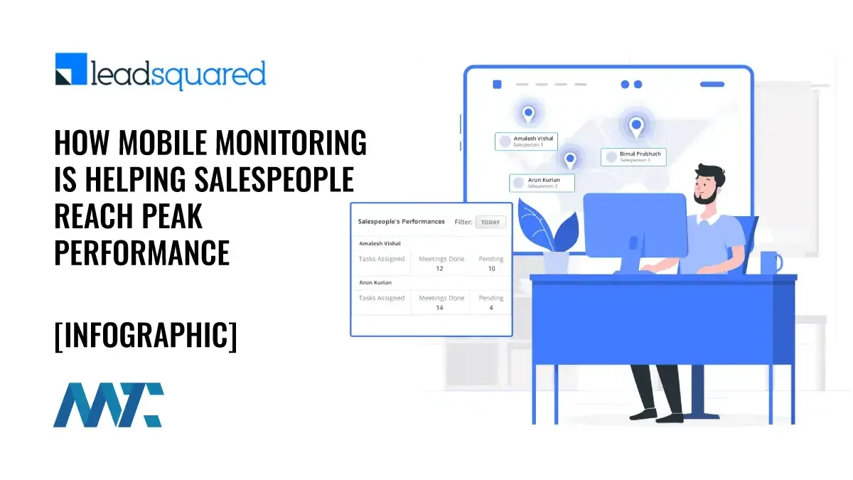 Mobile Monitoring for Sales