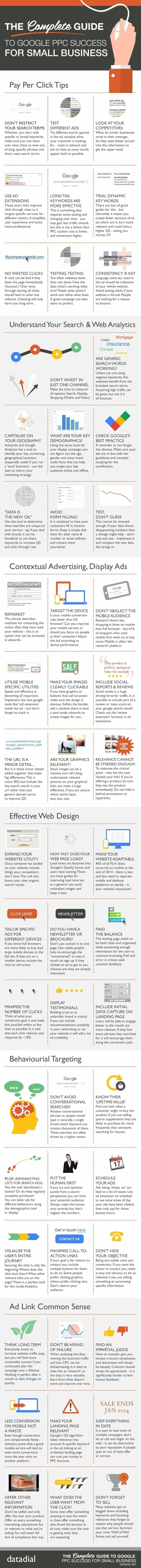 Pay Per Click Tips for Google