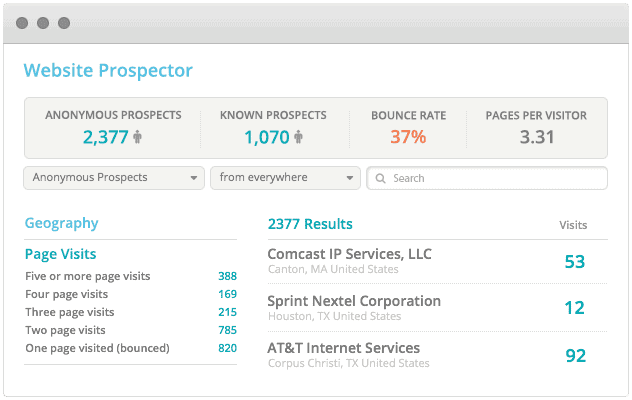 Act-On Website Visitor Tracking