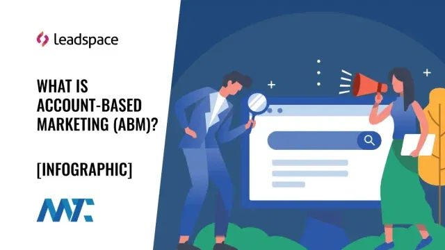 What is Account-Based Marketing? ABM Definition and infographic