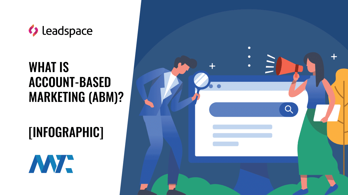 What is Account-Based Marketing? ABM Definition and infographic